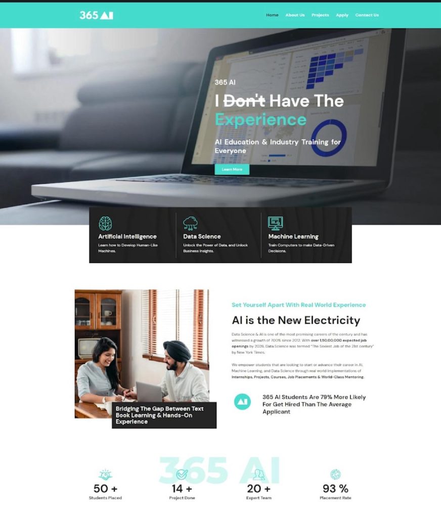 Wordpress Website Design Portfolio 15 e-commce site design