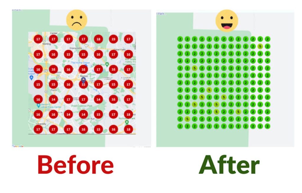 gmb profile optimization 