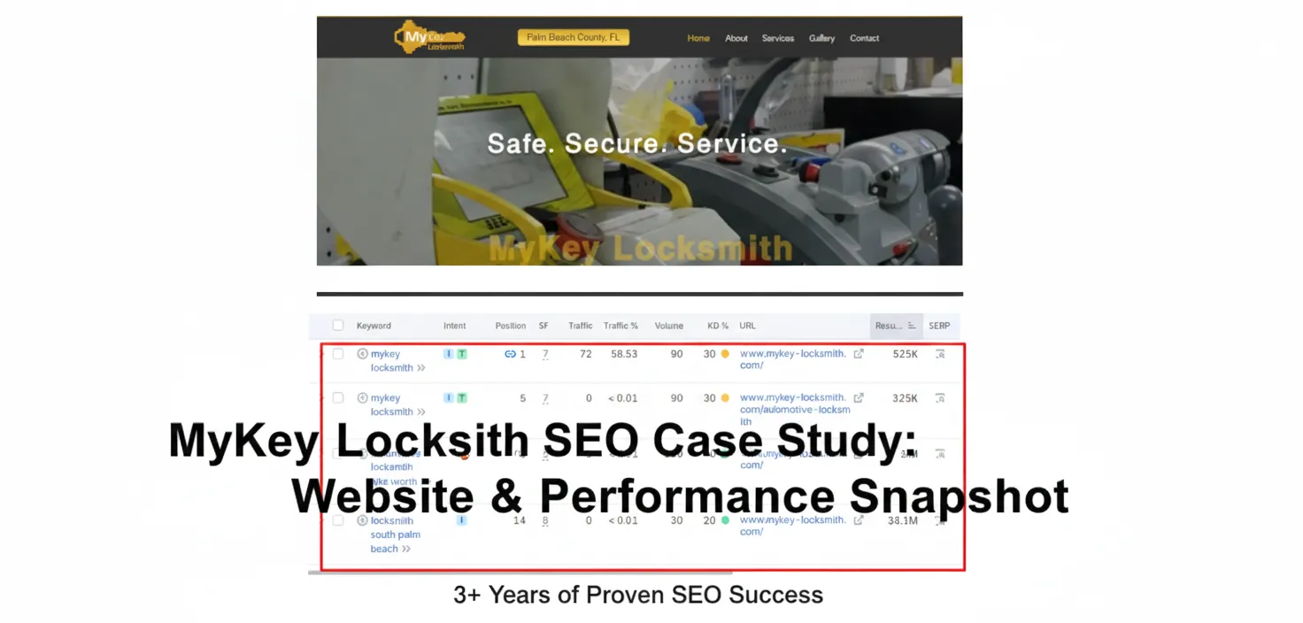 google business profile 